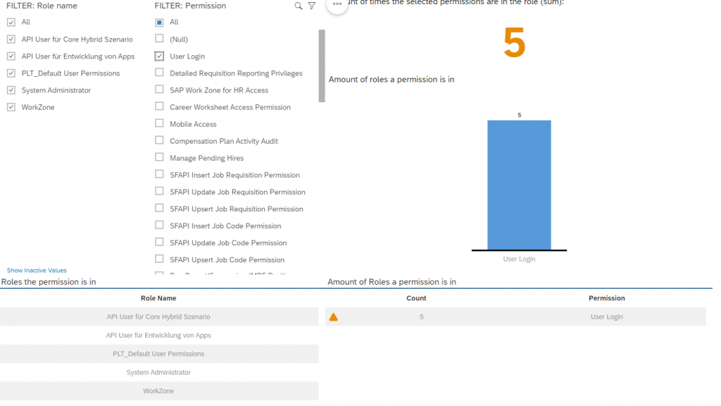 bild-5-sap-successfactors-duplizierte-berechtigungen-1024x576