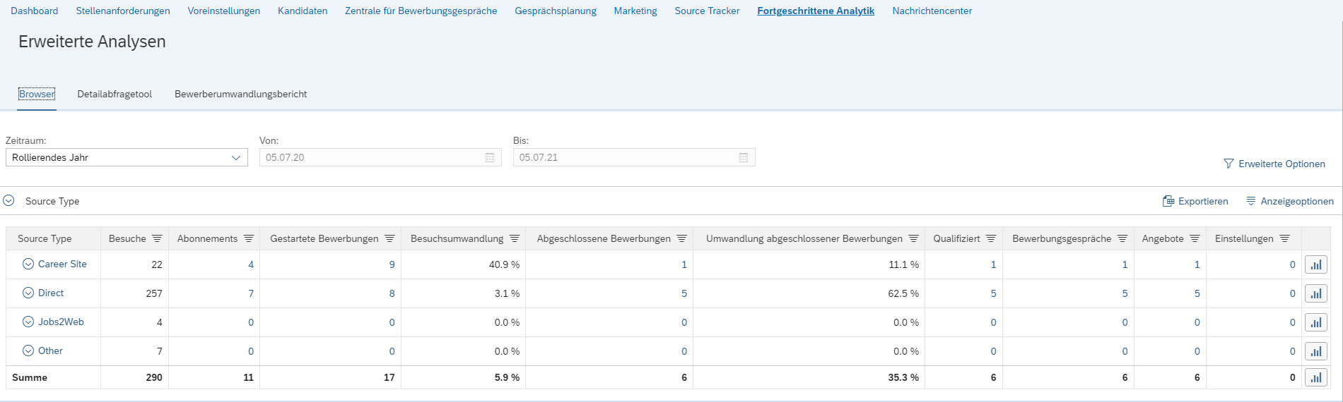 browser-bericht-successfactors-recruiting-advanced-analytics